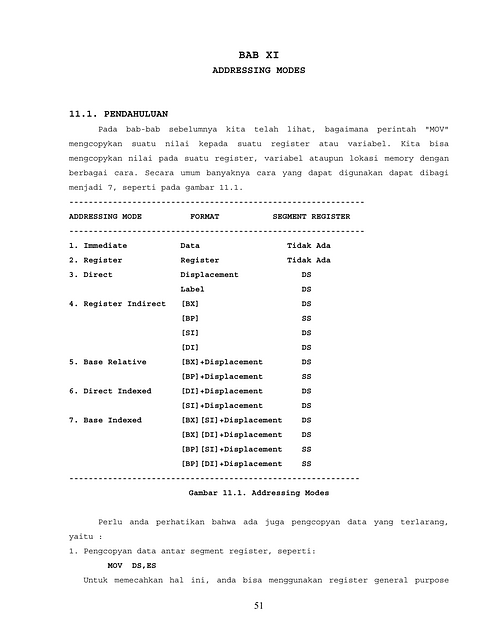 Pemrograman Bahasa Assembly - S'to